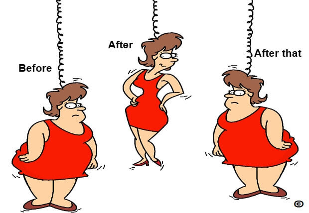 رژیم هایکاهش وزن یو یویی